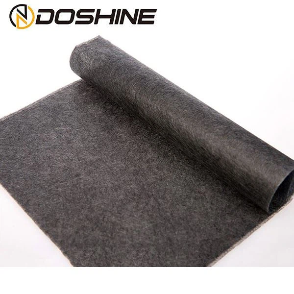 Carbon Fiber in China
